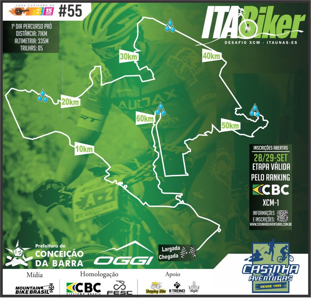 mapa do ita biker 2019