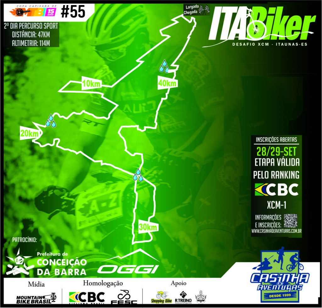 mapa e altimetria do itabiker 19