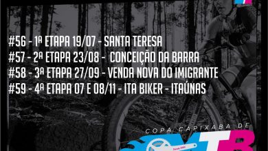 Photo of Casinha de Aventuras divulga novo calendário da Copa Capixaba de Mountain Bike 2020.